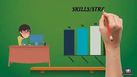 17DEP18F1051 (LAB 1)