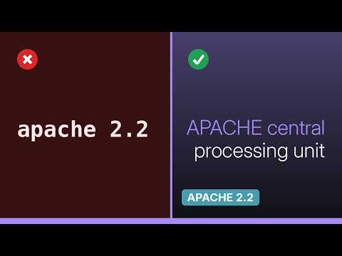 Apache CPU usage stays at 100% even when there are no requests