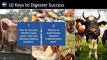 AgSTAR’s Anaerobic Digestion Resource for Farms Webinar