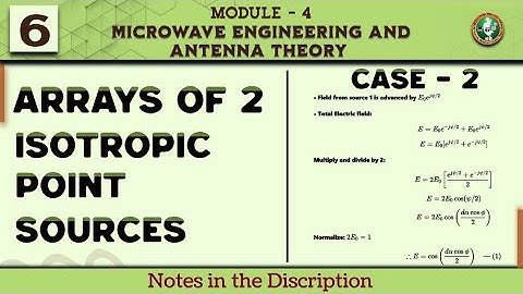6 Arrays Of 2 Isotropic Point Sources Case 2 Explained | Module 3 7th Sem Microwave & Antenna | ECE