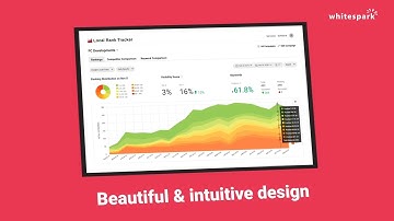 The New Whitespark Local Rank Tracker