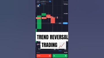 Reversal TRADING IN Qoutex live Profits BINARY TRADING 📈 Binary options trading