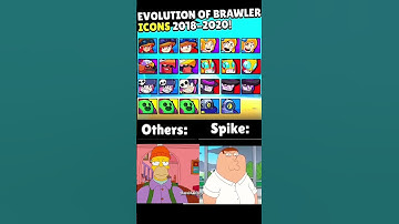 Brawler Icon Evolution 2018-2020!