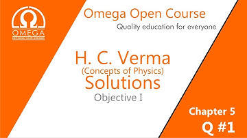 H. C. Verma Solutions - Chapter 5, Objective I, Question 1