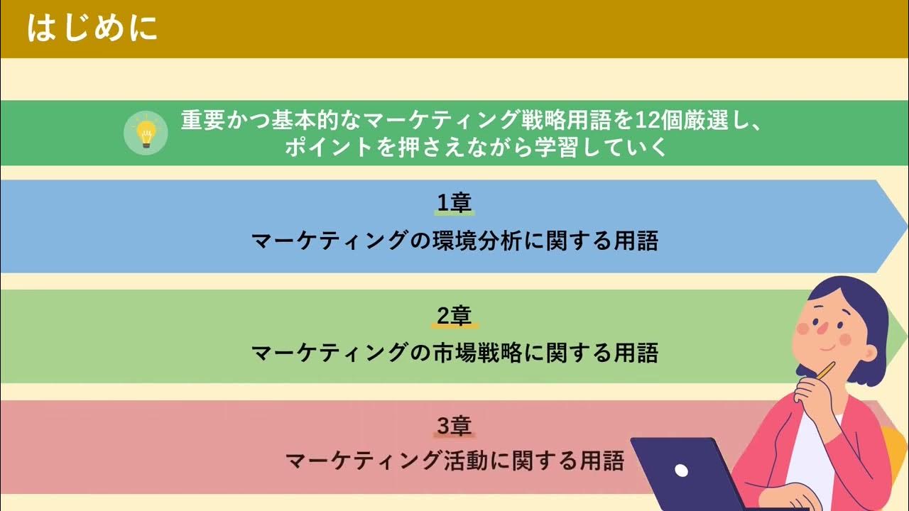 【86】60分でわかる「マーケティング戦略の基本用語」（株式会社セゾンパーソナルプラス　研修動画視聴用）