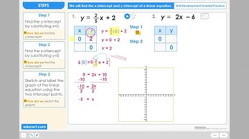 Lesson 7.3 - Find Intercepts of Linear Equations (Skill Development Part 1 of 2)