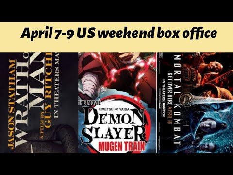 US box office this week 7-9 April 2021 weekend box office details - YouTube