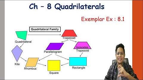 Quadrilateral | Class IX | NCERT Exemplar | Ex 8.1 | Mathematics | Ronit Jain | Excitonium
