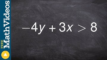 Graphing an inequality when it is in standard form ex 14