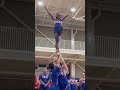 𝗙𝘂𝗹𝗹 of excitement for another summer! What's your favorite class at #NCAcamp ? 📣