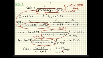 Transformée en Z inverse : Introduction