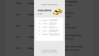 How “машина” Changes in Russian Cases #learnrussian #russianlanguage #russianvocabulary
