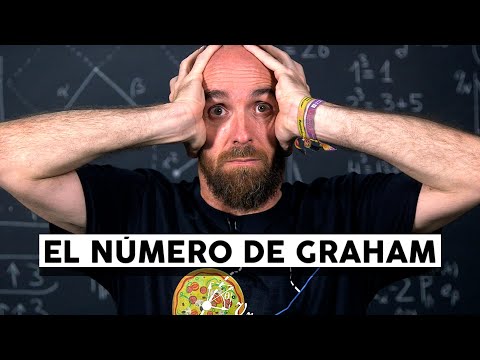 Video: ¿Qué representa el número de Graham?