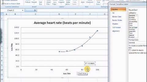 Graphing in Excel - 2 Line of best fit.wmv