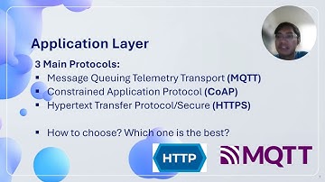 SC3030 Advanced Computer Networks Term Video: IoT Networking for Smart Buildings