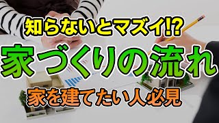 家を建てたい！！と思ったら何をしたらいいの？納得がいく家づくりの仕方とは！？家づくりノウハウ Q&Aシリーズ