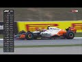 Hülkenberg überragend! | 2. Freies Training | Großer Preis von Spanien | Formel 1