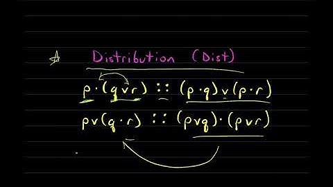 Introduction to Logic Online Course, Week 6: Rules of Replacement I, Instructor: Zachary Fruhling