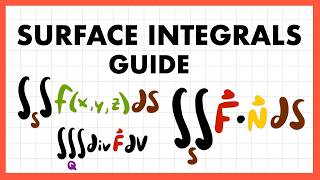 A Complete Guide to Solving Surface Integrals in Calculus 3