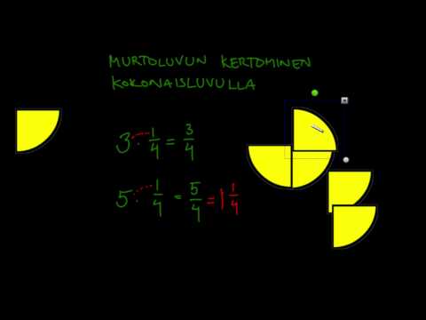 Video: Miten sekaluku kerrotaan kokonaisluvulla?