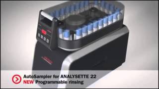 ANALYSETTE 22 Laser Particle Sizers by Fritsch