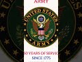 Happy 250th Anniversary US ARMY Army Usa Military Anniversary Infantry рџЄ рџЄ рџЄ Usarmy Happy 250th Anniversary US ARMY Army Usa Military Anniversary Infantry рџЄ рџЄ рџЄ Usarmy