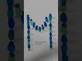 LETTER M || #art #artist #fypシ゚viral #shorts #youtubeshorts #illusion