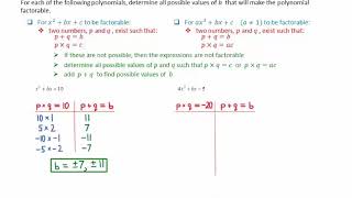 5 11 Values of a Coefficient That Make Polynomials Factorable