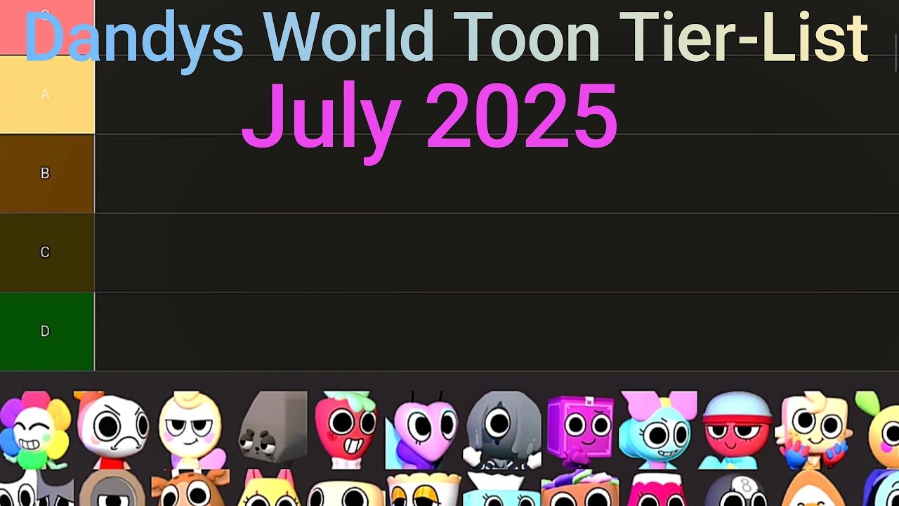 Dandys World Toon TierList by how good they are in