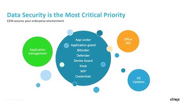 Citrix Synergy TV - SYN205 - Windows management using Citrix Endpoint Management