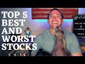 From Amazon to Carnival - BEST and WORST Stocks in 2020