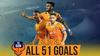 ISL 2019-20 All Goals: FC Goa ft. Jackichand Singh, Coro & Hugo Boumous