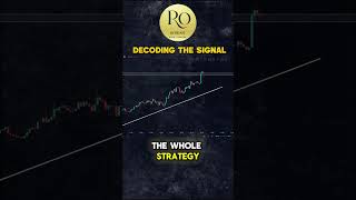 Forex Trading For Beginners