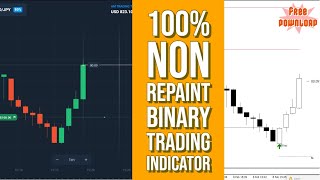 100% Non Repaint Binary Trading MT4 Indicator  | Free Download 🔥🔥🔥