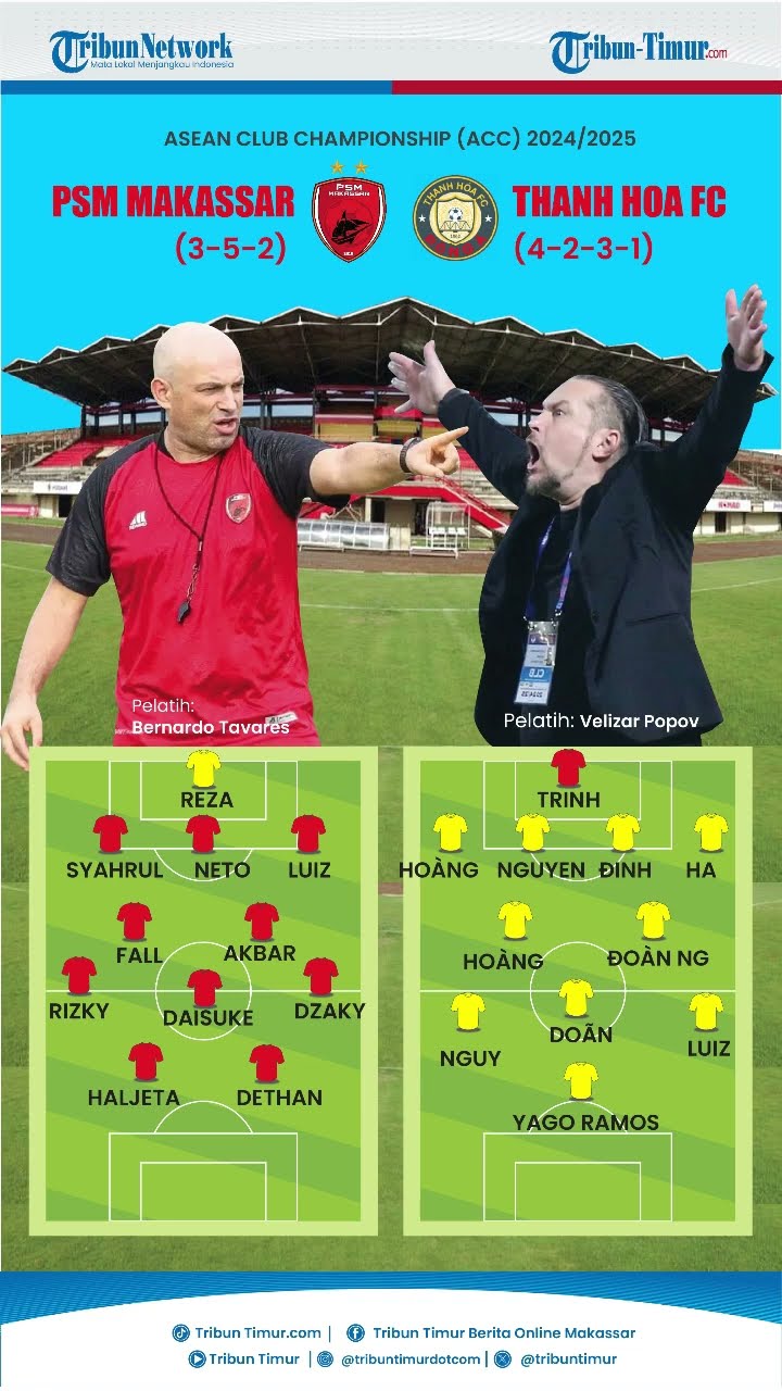 PSM MAKASSAR VS THANH HOA FC #shorts
