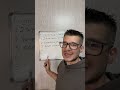 Meta Ads Andromeda update - Greek version