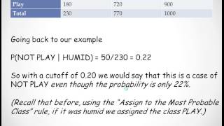 Data Mining 2014 Naive Bayes part 2