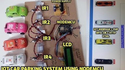 IOT Based Smart Car Parking System Using NodeMCU