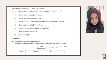 O level/ IGCSE Accounting. O/N 2023 P22, Q1. Sales Journal, Sales returns Journal, SLCA.