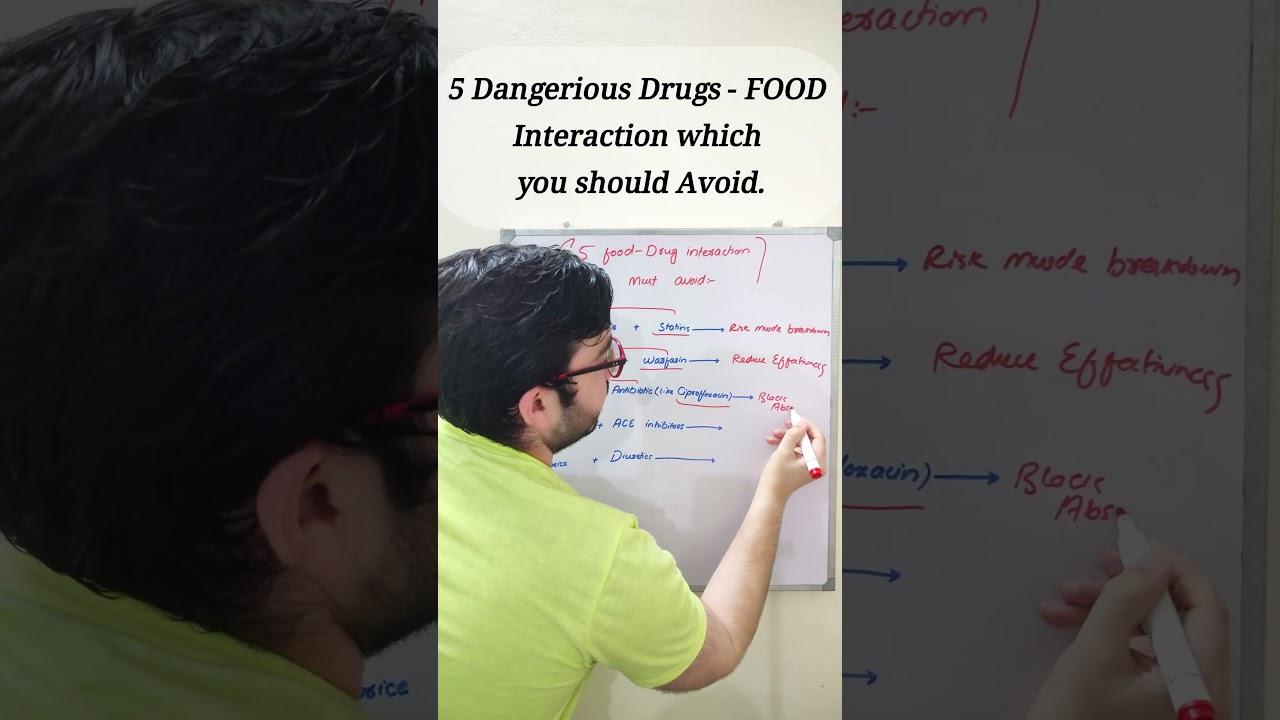 5 Dangerous Food + Drug Interactions You Must Know! ⚠️