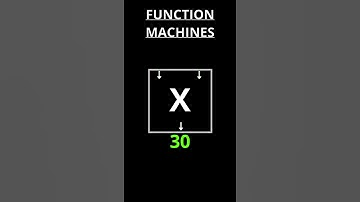 How To | FUNCTION MACHINES