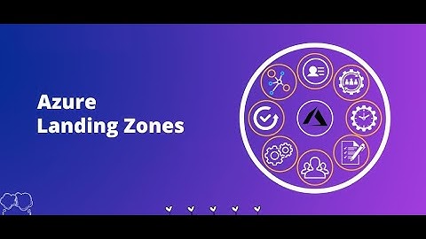 What is MICROSOFT Azure Landing Zone?