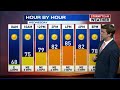 Matt Bednar Has What You Need To Know About The Weather For Your Day Today