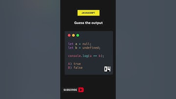 Test Your Javascript Knowledge: MCQ #96
