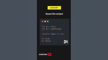 Test Your Javascript Knowledge: MCQ #96
