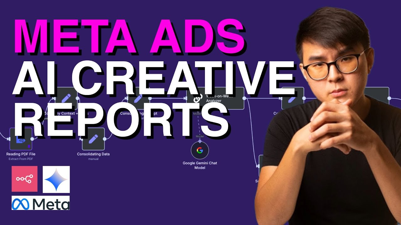 How I Automate Meta Ads Creative Reports with AI (n8n) - YouTube