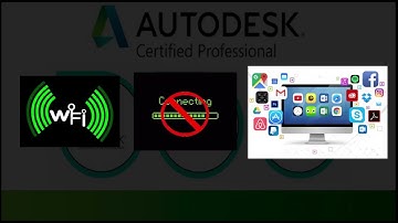 Block software from connecting internet