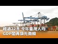 勞動力減少預測