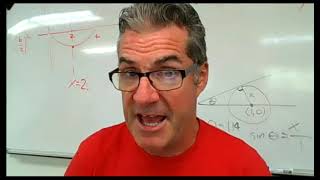 How to Study and Prepare for the Unit Test