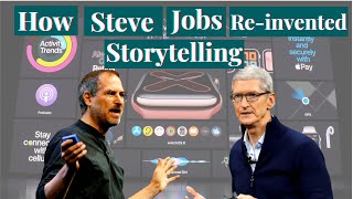 How Steve Jobs' Storytelling Made Apple by Another Project 6,179 views 2 years ago 8 minutes, 44 seconds